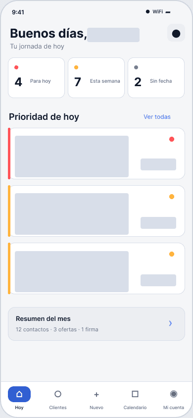 Vista Hoy de ZIMOONE con prioridades del día