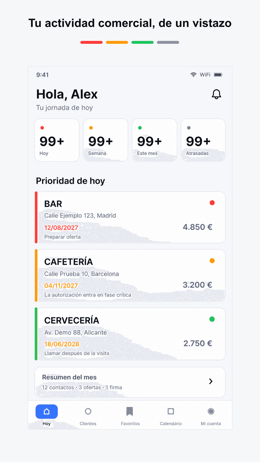 Actividad comercial